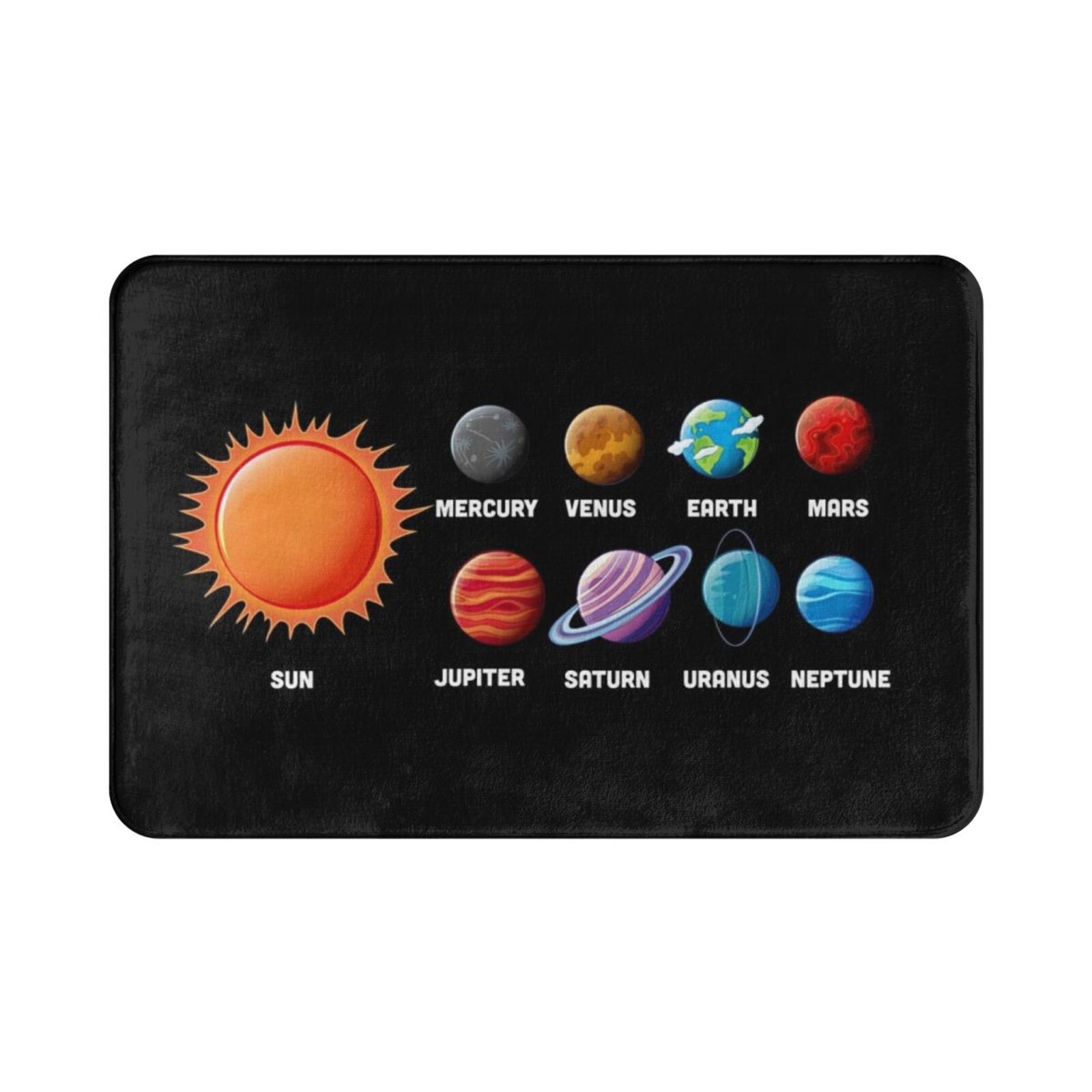 Solar System Planets With Name – обзор и цена Kids Outdoor Floor Cushions