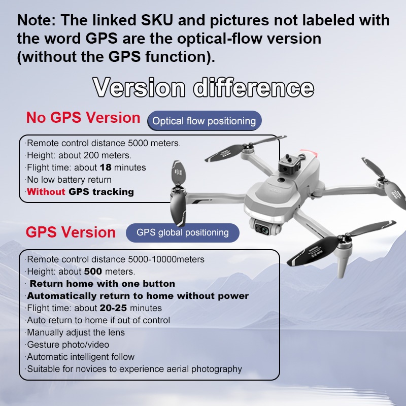 2025 New V34 Drone 8K Camera P – обзор и цена Kids Outdoor Toy Storage