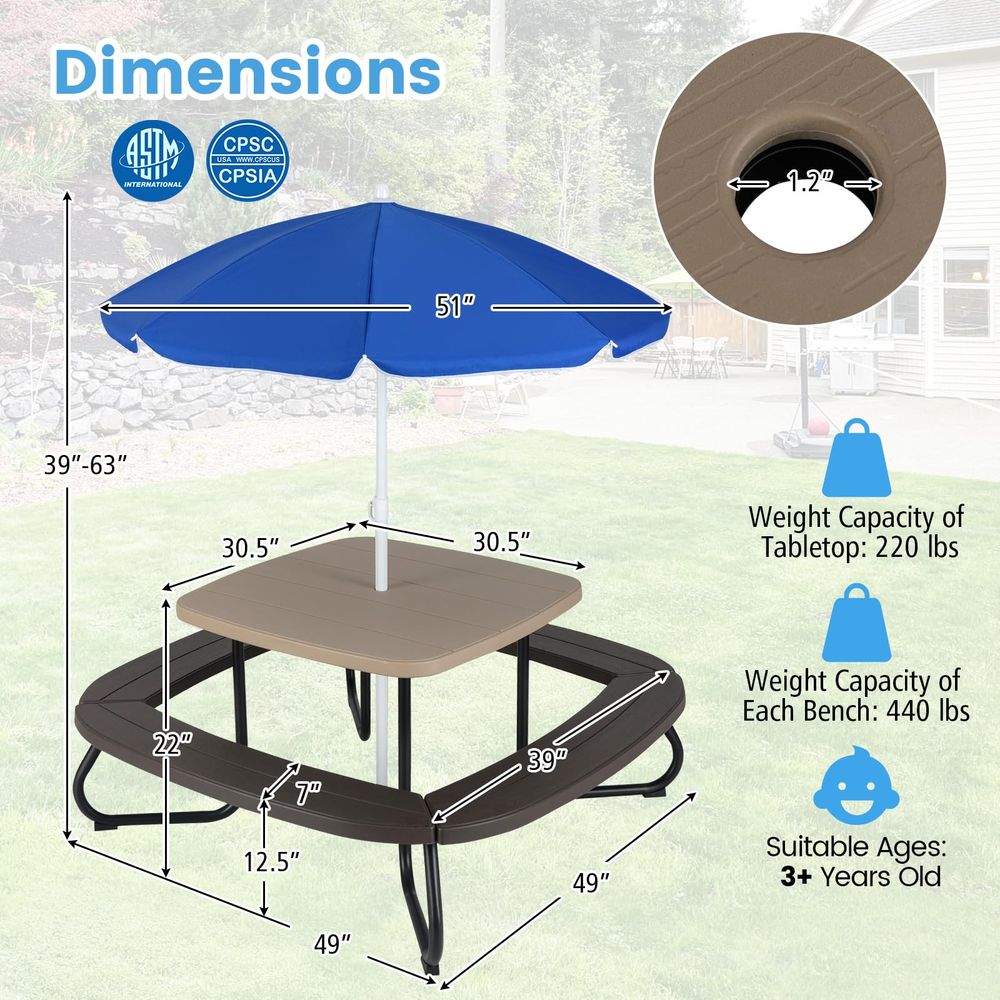 Kids Picnic Table, 8 Person Ki – обзор и цена Kids Outdoor Umbrella For Table