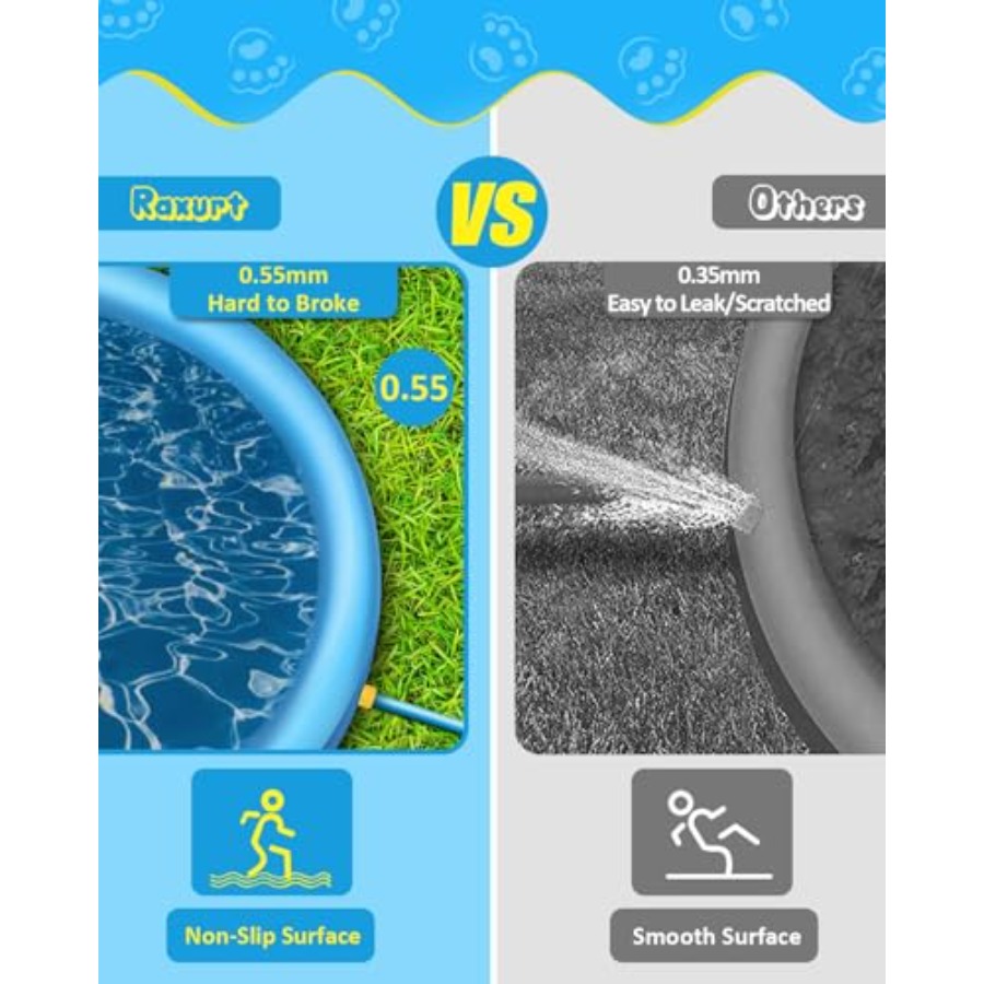Outdoor splash pad for kids an – обзор и цена Sprinkler Splash Pad