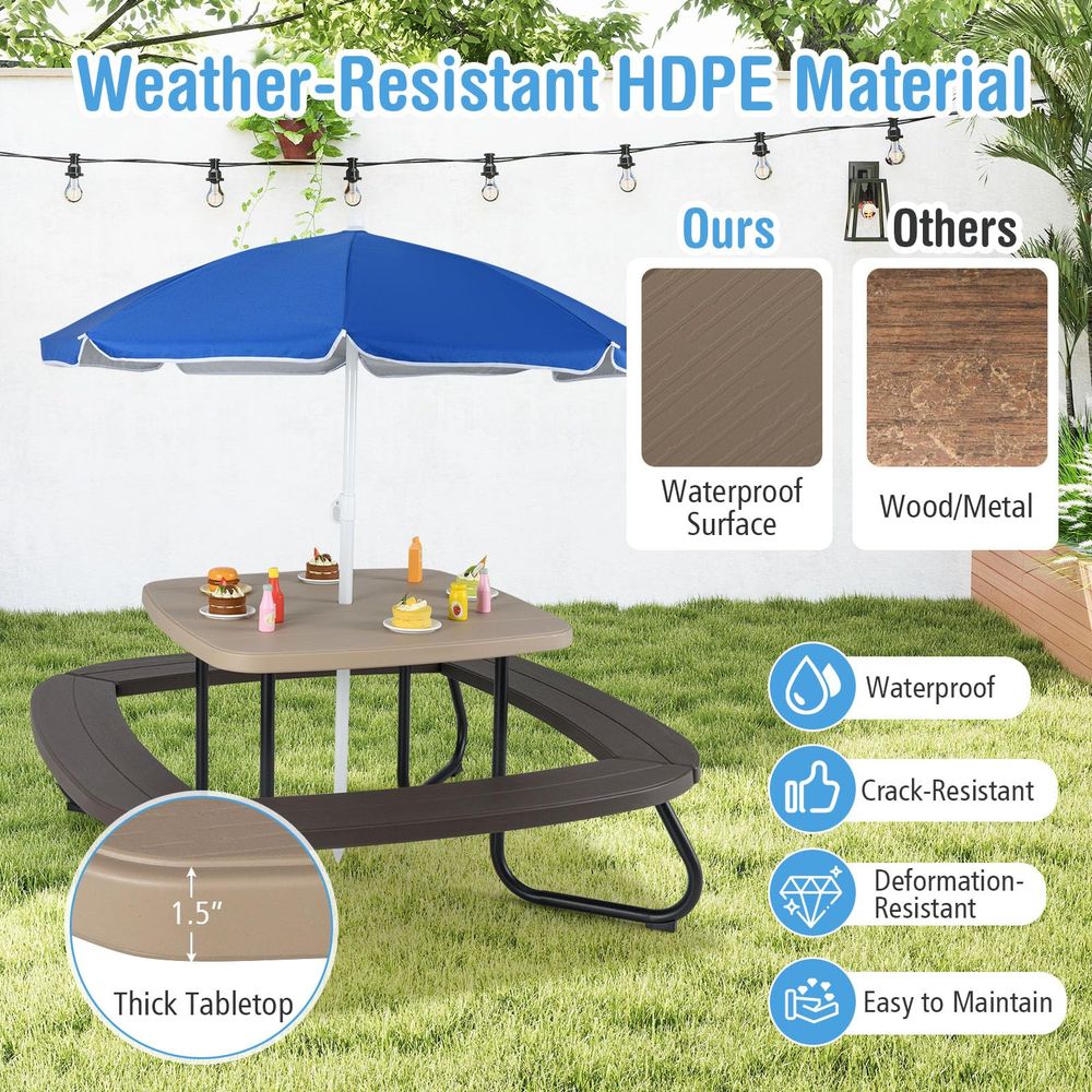Kids Picnic Table, 8 Person To – обзор и цена Kids Outdoor Umbrella For Table