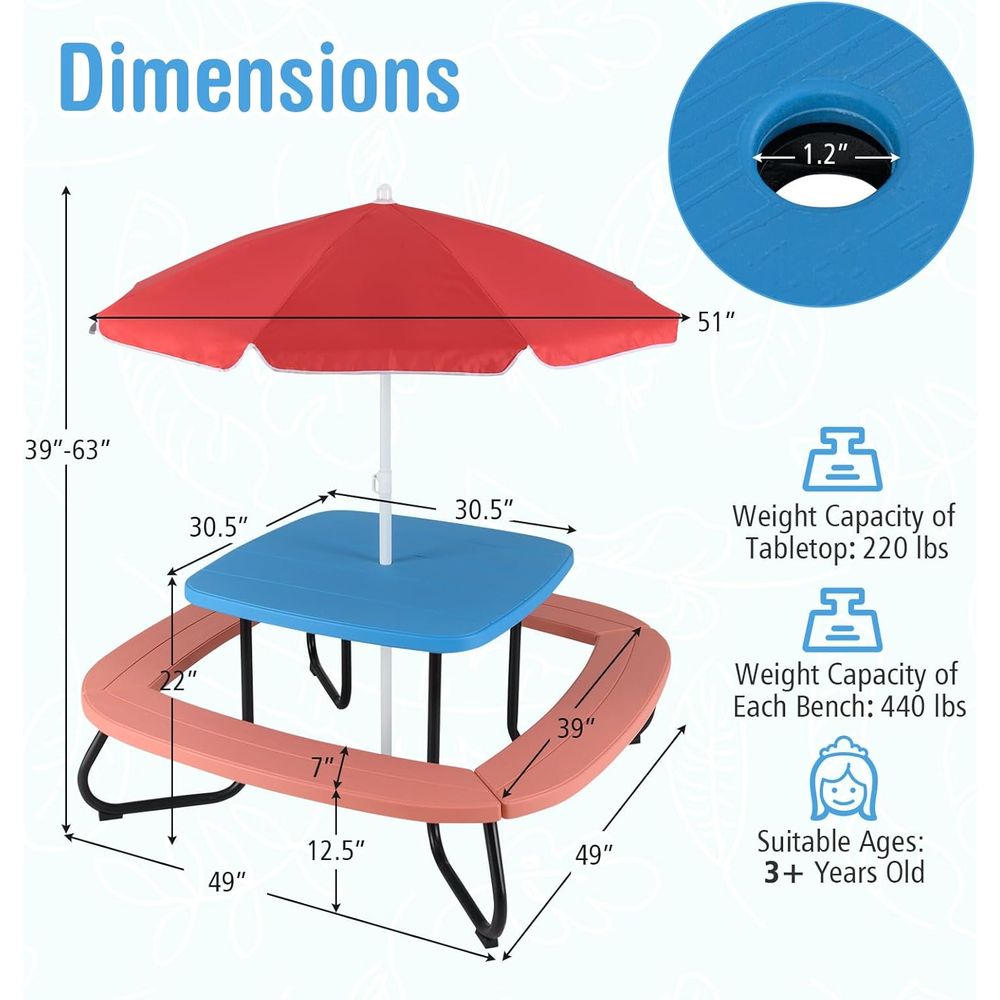 Kids Picnic Table, 8 Person To – обзор и цена Kids Outdoor Umbrella For Table