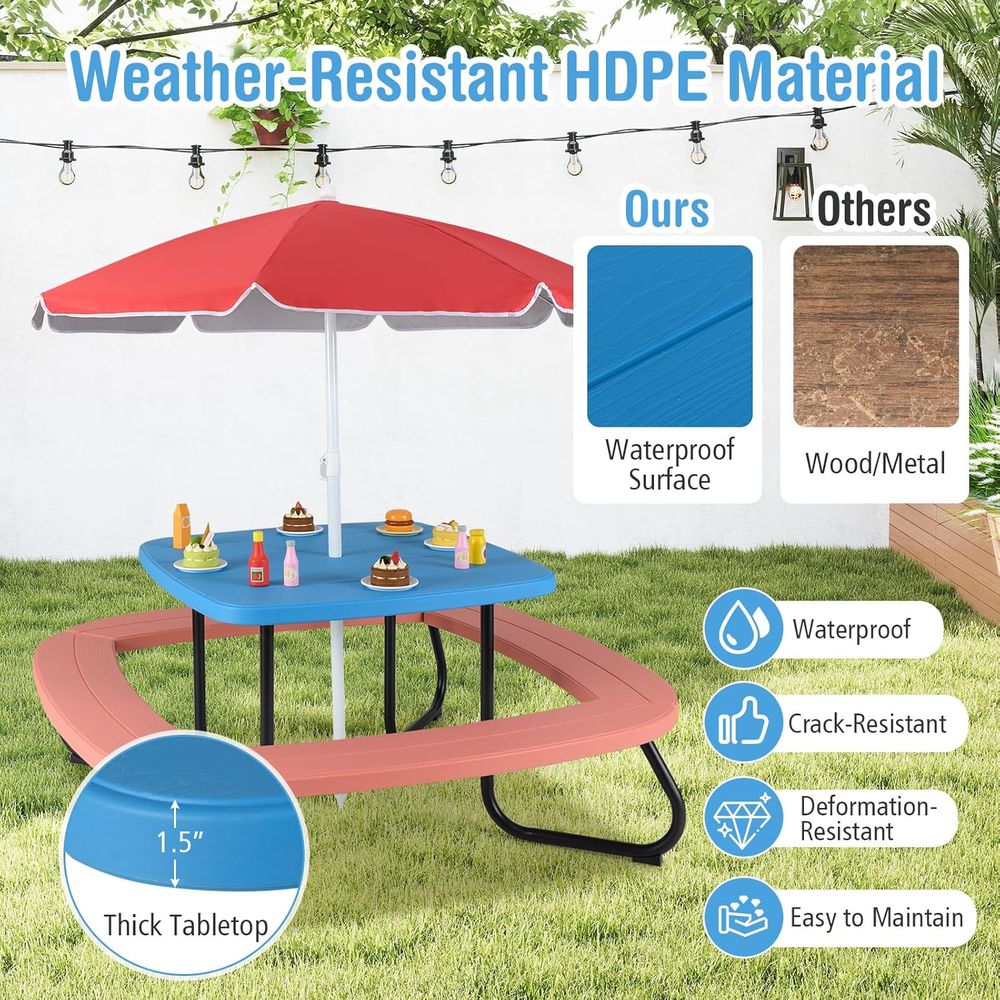 Kids Picnic Table, 8 Person To – обзор и цена Kids Outdoor Umbrella For Table