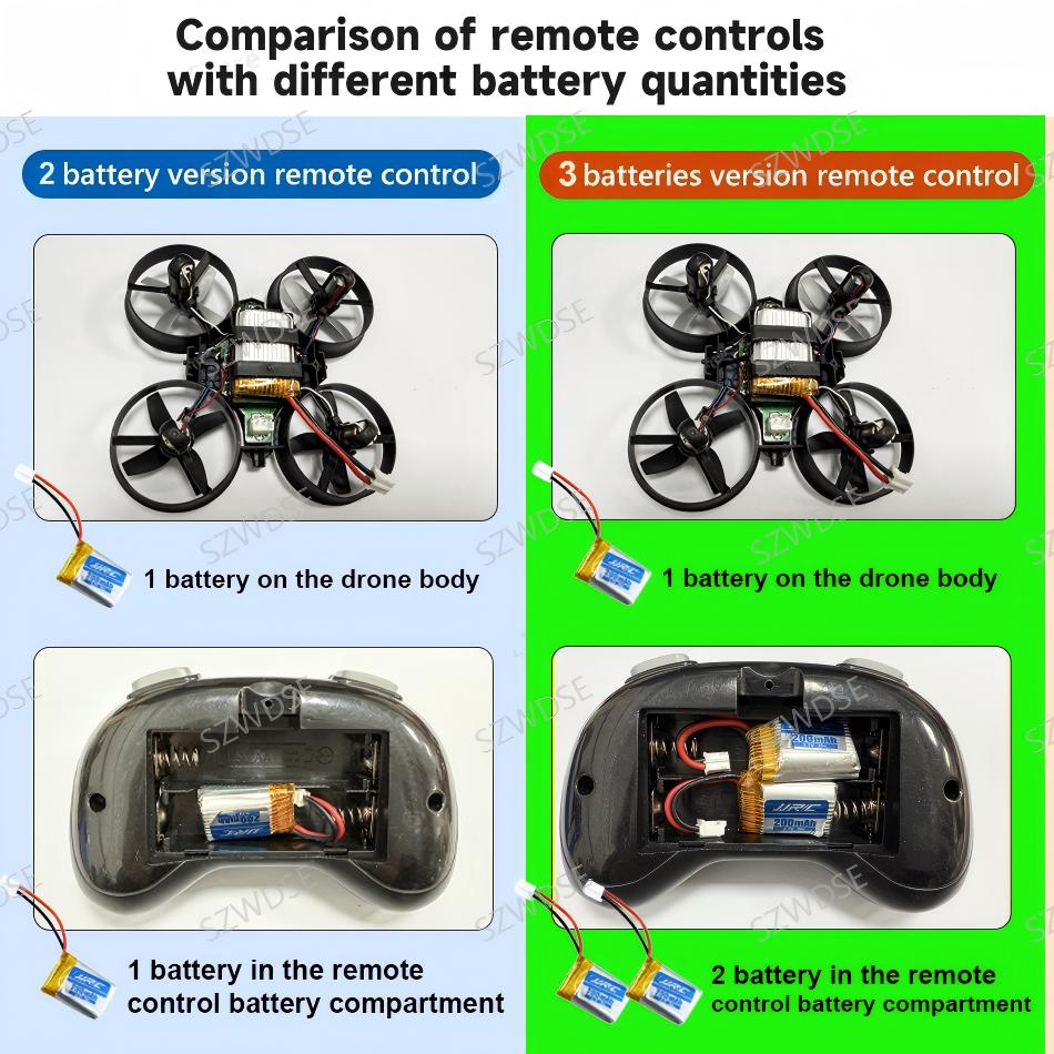 jjrc H36 Mini Drone 3D Flip He – обзор и цена Kids Outdoor Toy Storage